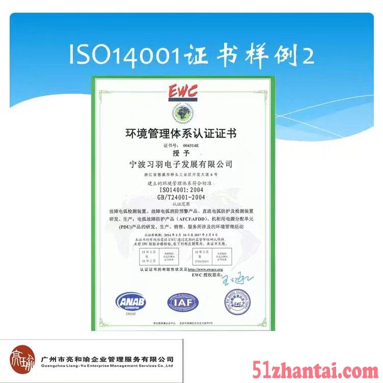 什么是ISO14001认证-图2