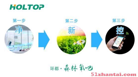 新风系统 家用新风系统 北京新风系统供应商-图2