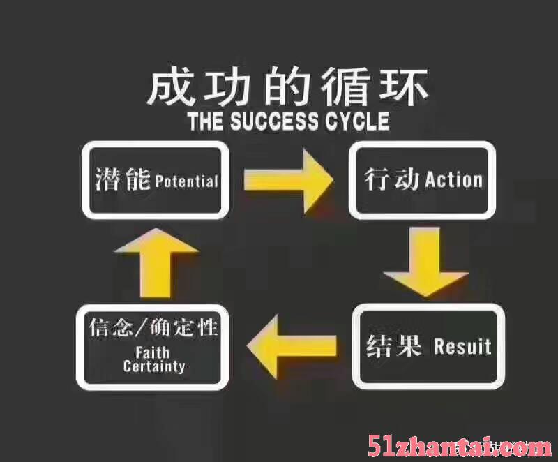 宜兴市名思教育初三数学冲刺策略-图1