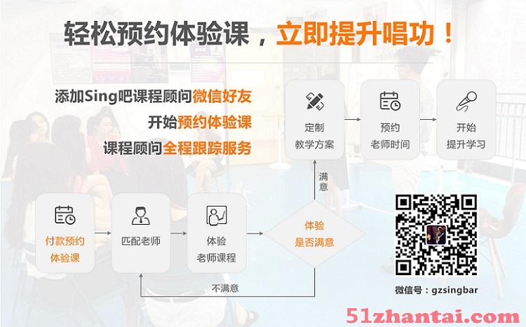 报名常见问题丨Sing吧流行声乐培训丨广州学唱歌-图2