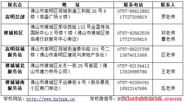广东省建筑现场专业人员岗位培训班-图3