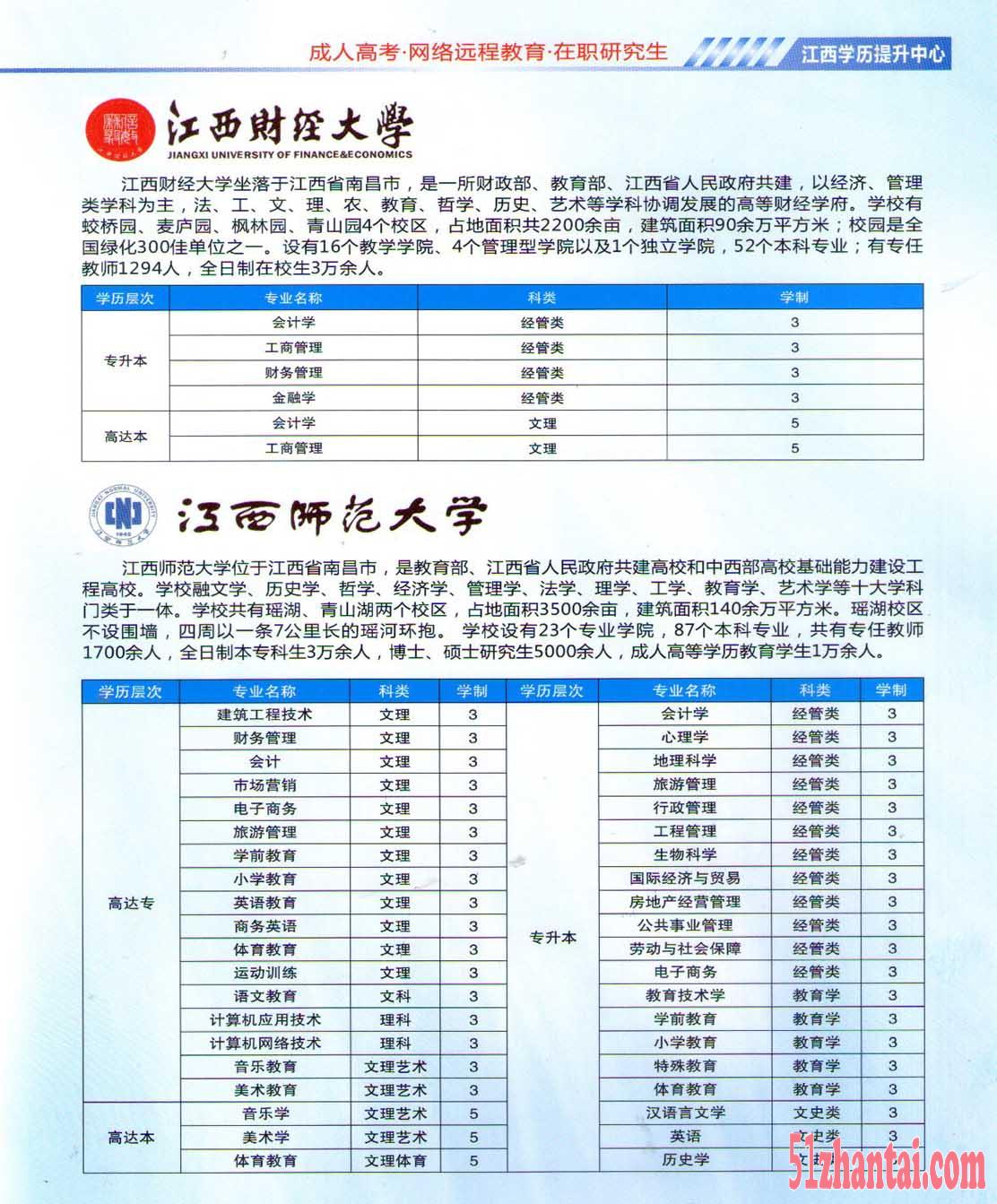 2018年江西吉安成人高考需要些什么条件怎么报名-图1