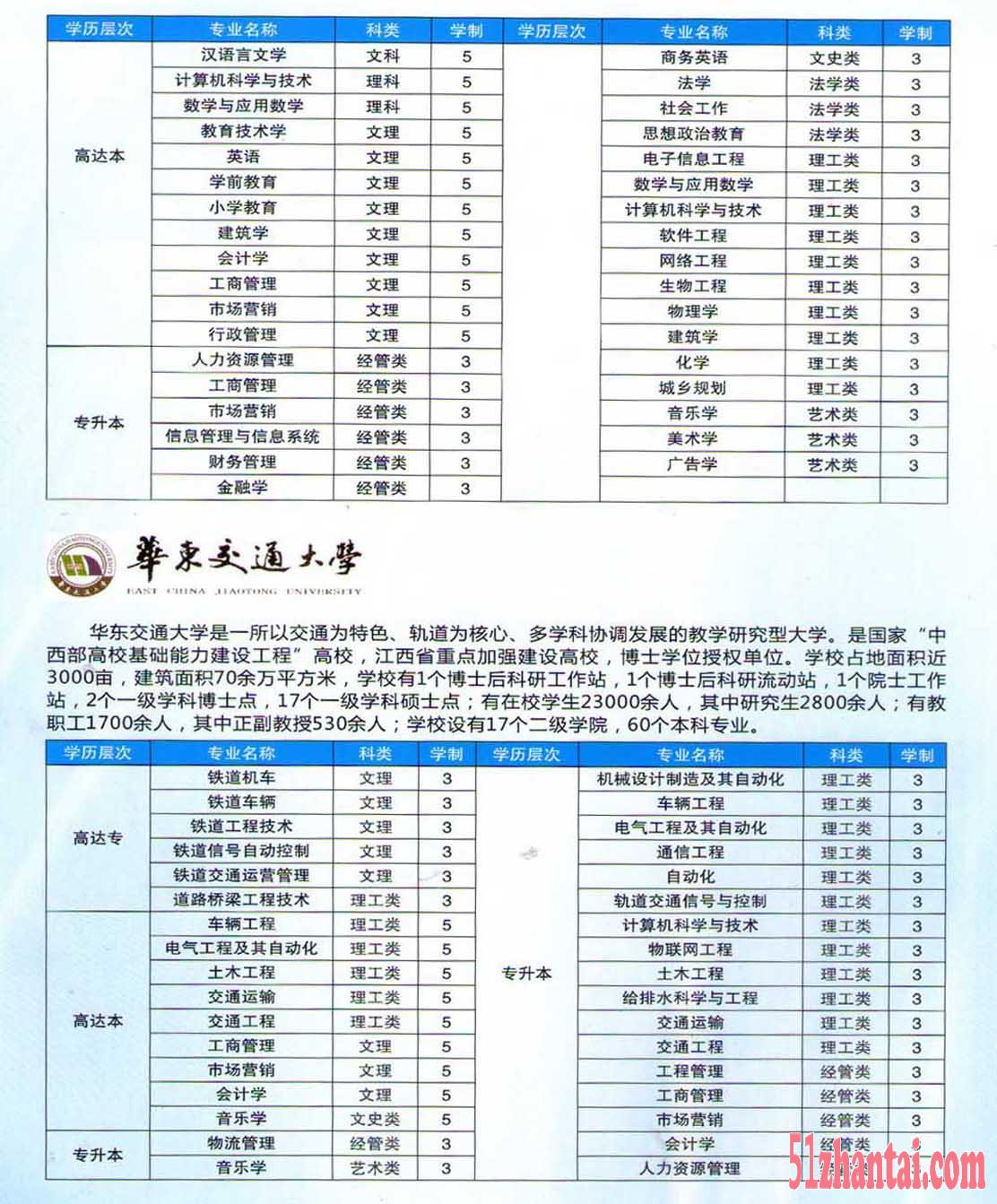 2018年江西吉安成人高考需要些什么条件怎么报名-图2