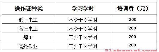 广东省特种作业安监低压电工操作证复审学习班-图2