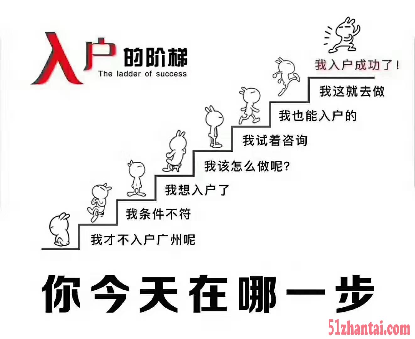 入户广州有哪些比较好的方式-图1