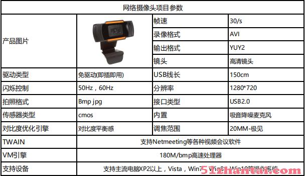 供应国浩通USB网络摄像机-图2