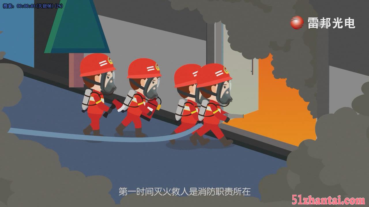 政府公益动画消防安全急救宣传MG动画制作-图2
